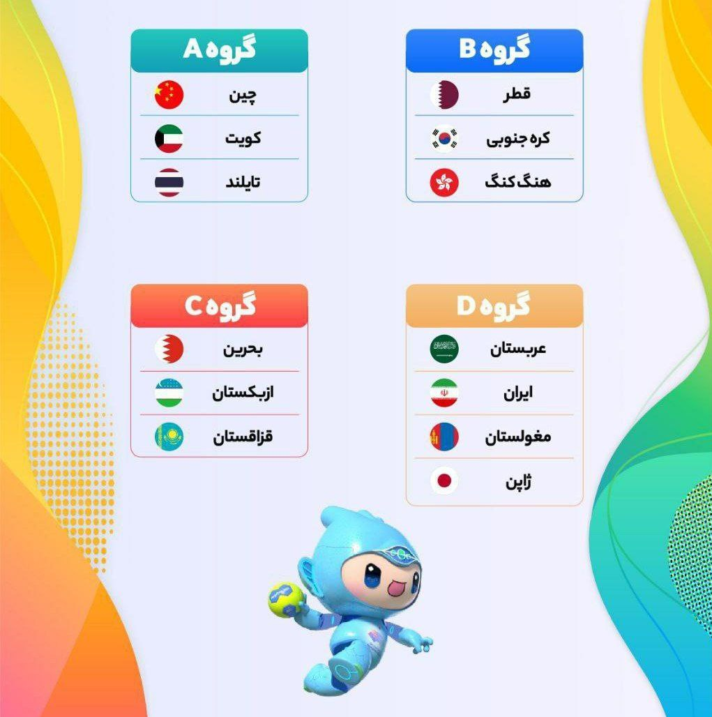 اعلام گروه‌بندی تیم‌های ملی هندبال و والیبال ایران در بازی های آسیایی